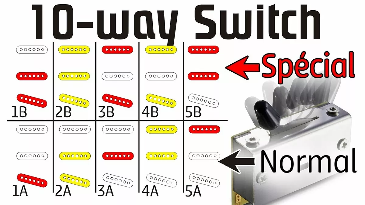 10 way switch for strat deals