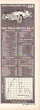 Vintage Print Ad c1959 Replica MK IX Road & Track Road Test Results