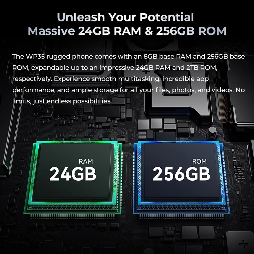 Oukitel WP35 5G Rugged Phone 8Gb + 256Gb 64MP + Nightvision Cam 11000mAh Battery - Image 2 of 4