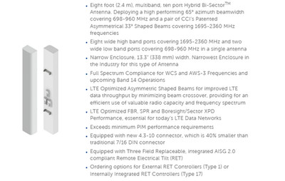 HBSA33R-KU8AA-K - CCI Hybrid Bi-Sector Array Antenna w/ Mounting Kit