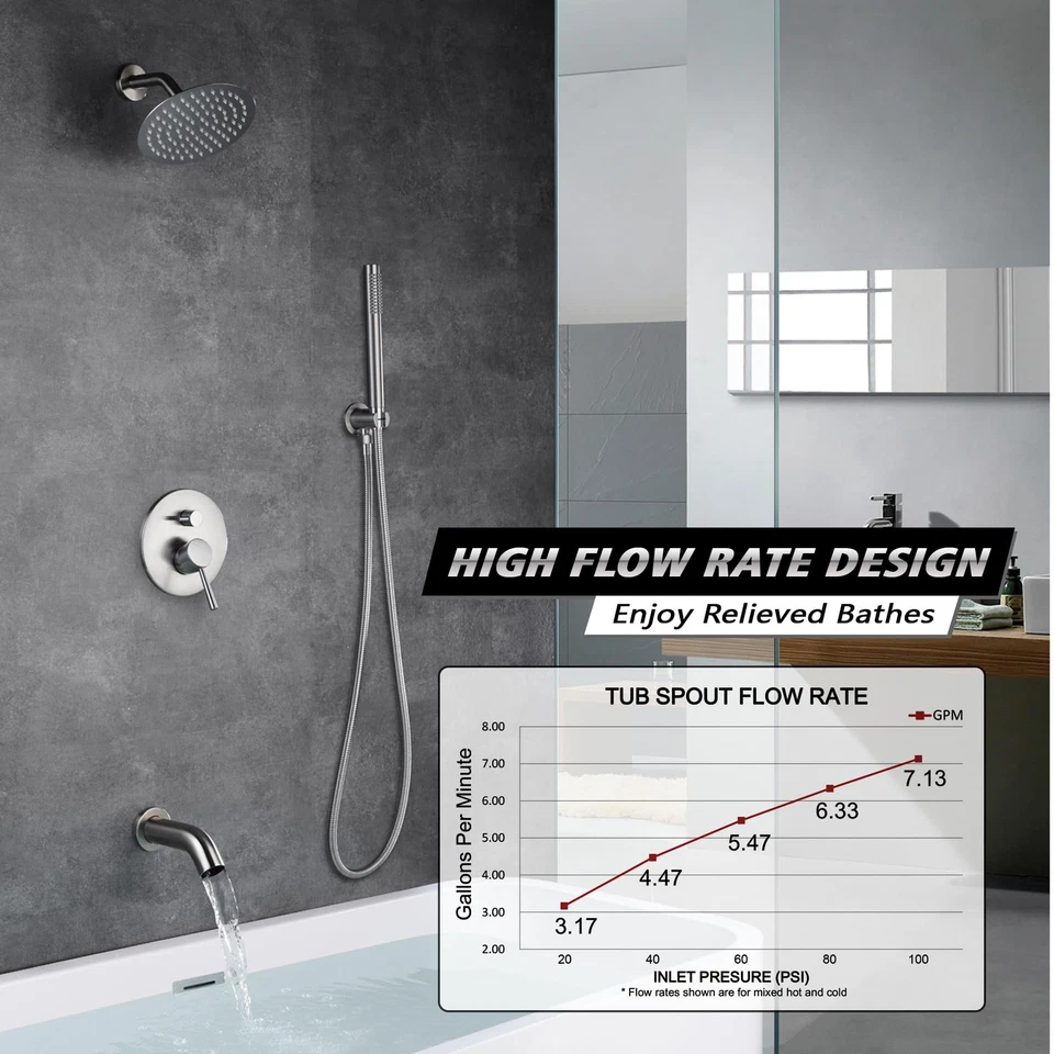Brushed Nickel Shower System with Waterfall Tub Spout, 8 Inches Rain Shower a... - Image 3 of 4