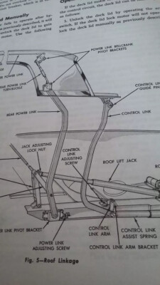 Joints De Rail De Toit Rétractable Ford Fairlane 1957-1958 Neufs - Caoutchouc Noir, Marque 3M, Garantie