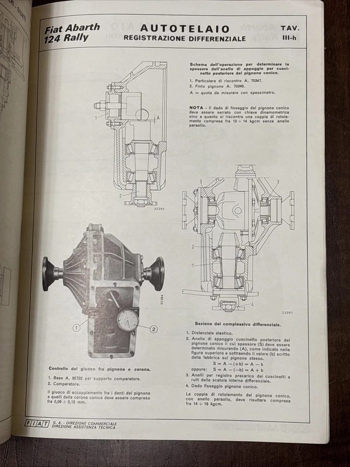 Fiat Abarth 124 Rally Catalogo - Immagine 4 di 4
