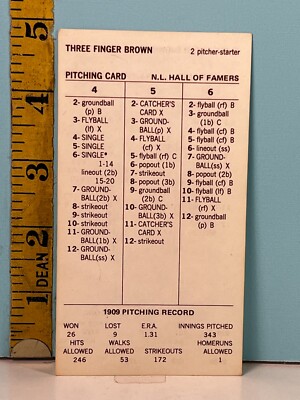   Strat-O-Matic Hall of Famer THREE FINGER BROWN 1909 Double Sided Game Card  