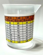 Messbecher 100ml mit Skala 2 Takt, 1:50 1:25, Zweitaktöl Mofa, Motorsäge, Roller