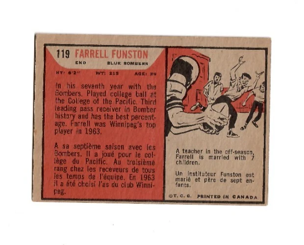 Farrell Funston 1965 Topps Canada CFL Winnipeg Blue Bombers card # 119 - Image 2 of 2