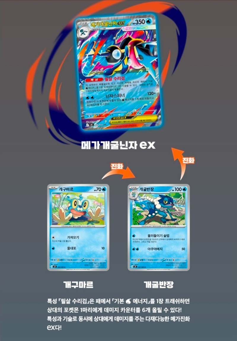 Pokemon Card MEGA Ninja Spinner Booster Box Sealed Korean Ver | eBay