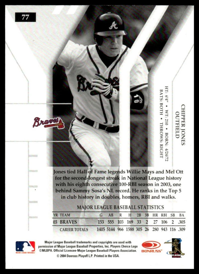 2004 Donruss Elite Extra Edition #77 Chipper Jones [GOATCARDS] - Image 2 of 2