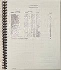 Norfolk Southern, Illinois Division 1995 track charts, spiral bound book, comp. — photo 3