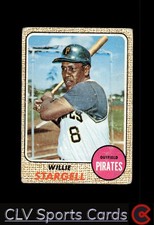 Willie Stargell Cards, Rookie Card and Autographed Memorabilia Guide 20