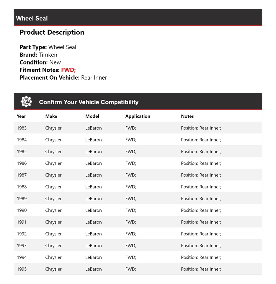 Para Chrysler LeBaron 1983-1995 tracción delantera sello de rueda interior trasero Timken 1984 1985 1986 Foto 2 de 4