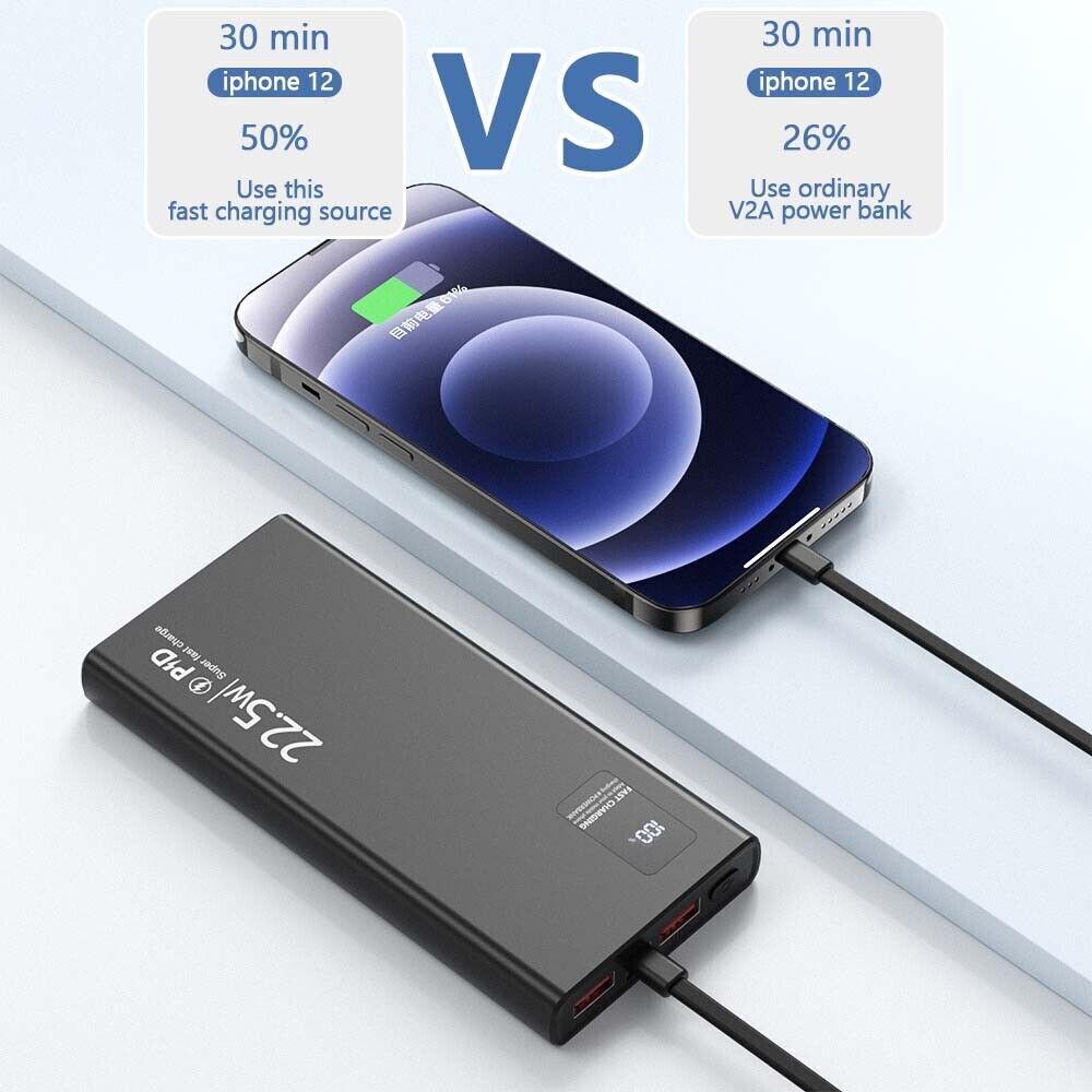 Portable Power Bank External Battery Huge Capacity 950000mAh 2 USB Fast Charger