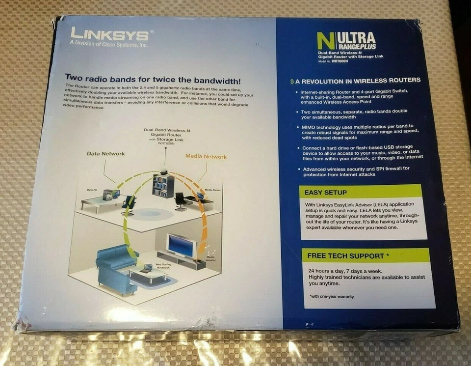 Cisco Linksys WRT600N Ultra RangePlus Dual-Band Wireless-N Gigabit Router  - Image 3 of 4