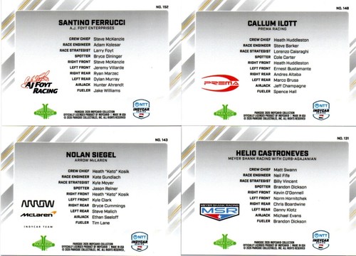 2026 Parkside IndyCar Hush Pit Crew /35 Komplettsatz U Pick Indy 500 F1 - Bild 10 von 30