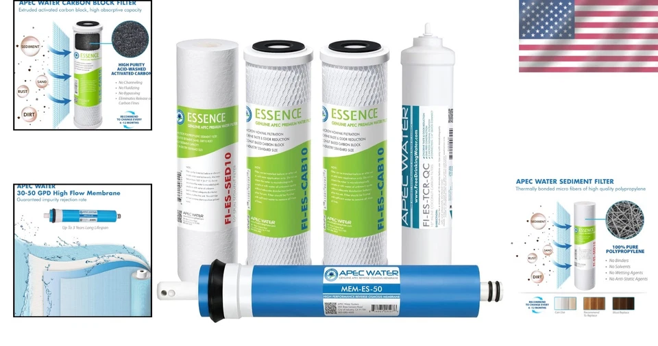 APEC Essence 50 GPD ROES-50 Replacement Set - Image 2 of 4