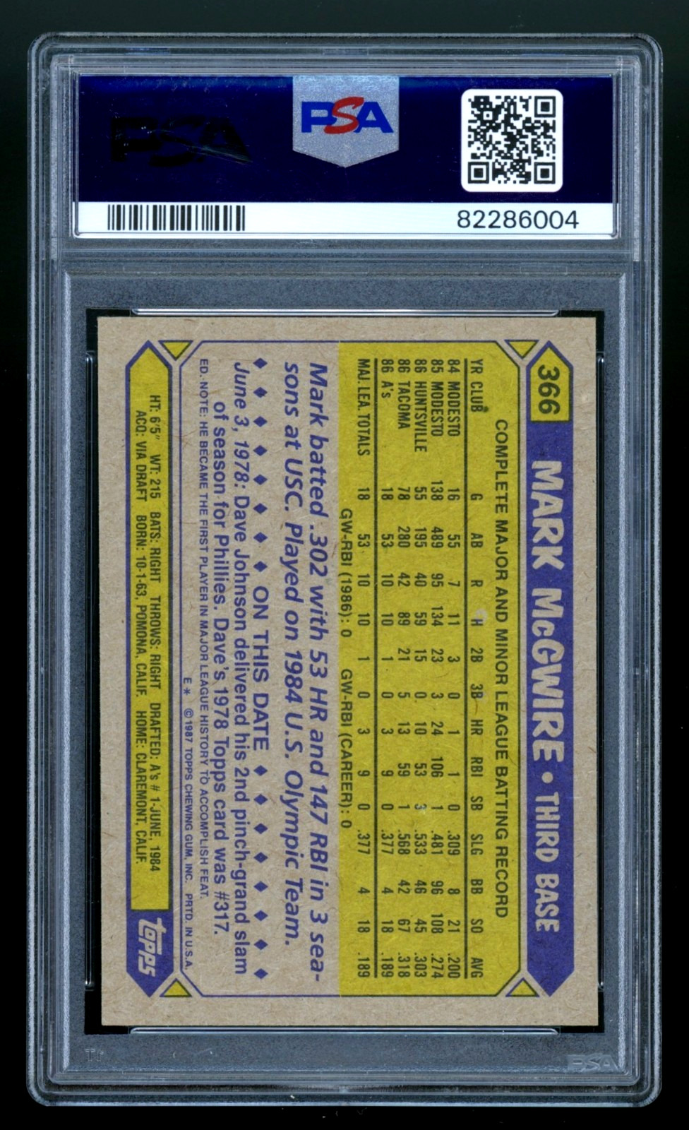 1987 Topps Baseball #366 Mark Mcgwire Rookie RC PSA 8 NM-MINT view 2