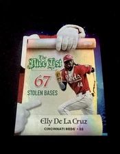 2025 Topps Holiday Baseball Making The Nice List Elly De La Cruz 🐐🐐🔥⚾️