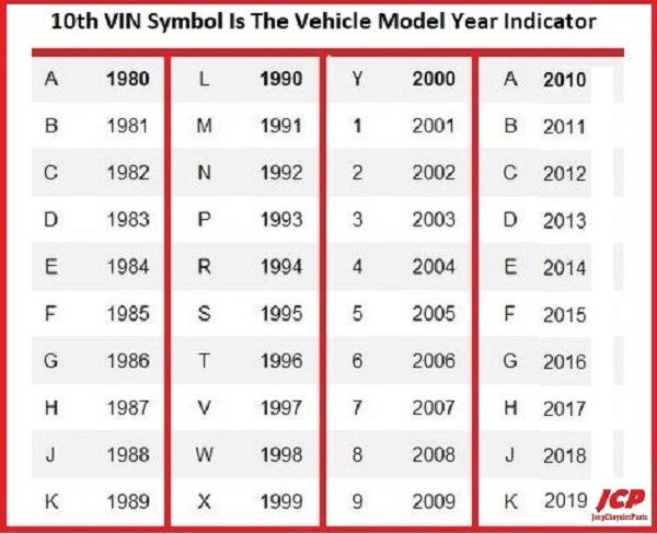 UPPER ENGINE GASKET SET FOR CHRYSLER 300C 5.7L HEMI V8 2009-2019 - Image 2 of 2