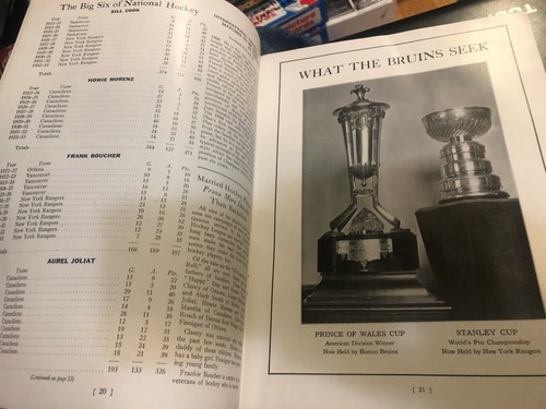 Hockey & Indoor Sport Magazine (1933-34 Season) Boston Garden 10c Magazine - Picture 4 of 6