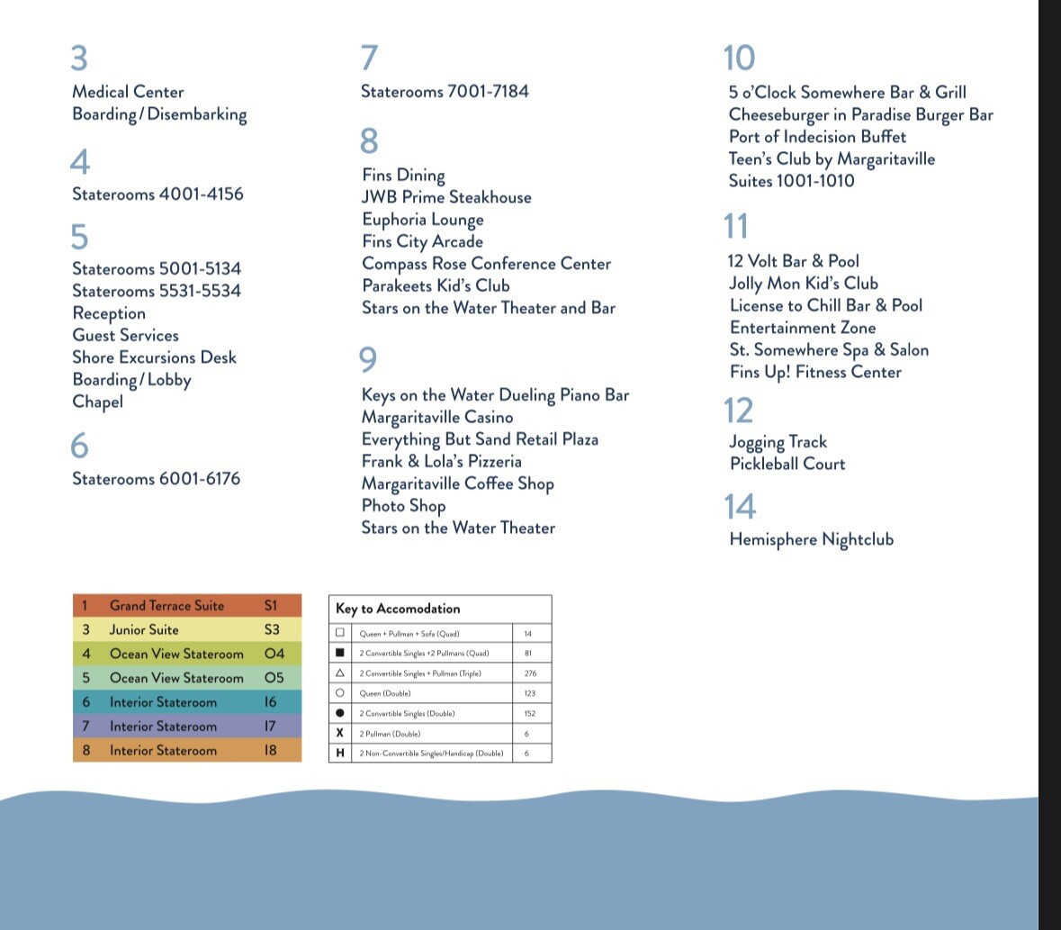 Cruise Voucher Margaritaville At Sea eBay