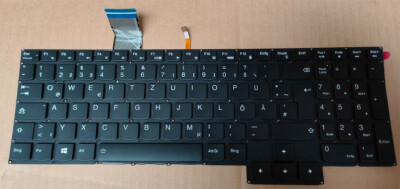 Tastatur Lenovo Legion Slim 5 Y7000 R7000 Y7000P R7000P Backlit Keyboard