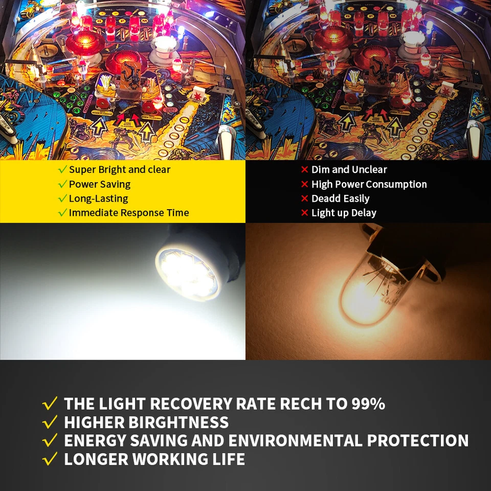 100Pcs DC AC 6V 8V T10 W5W 2825 158 192 168 194 Pinball LED Wedge Light bulbs - Image 4 of 4