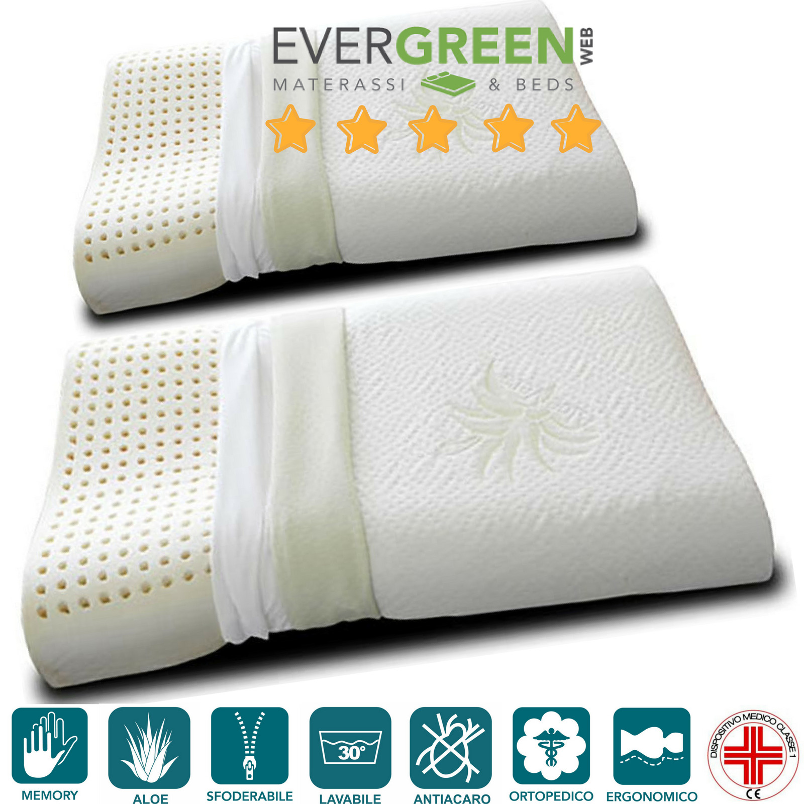 COPPIA Cuscini x Letto Memory Foam Doppia Onda Cervicale rivestimento ALOE VERA