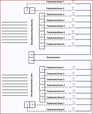 Analoge Adapter für ESU 51832 SwitchPilot 3 Servo, 8-fach Servodecoder