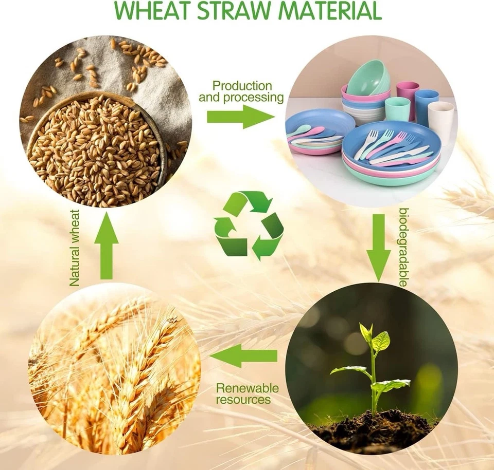 Vajilla de paja de trigo apta para microondas lavavajillas 16 platos 8 cuencos y taza Foto 3 de 4