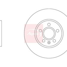 Disque de frein Volvo S90