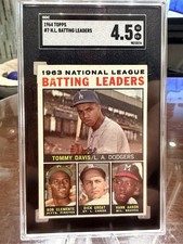 1964 Topps Baseball Cards 53