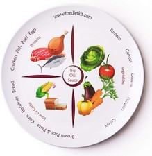Portion Control Plate 26.5cm Melamine Divided Diet Weight Loss Healthy Eating