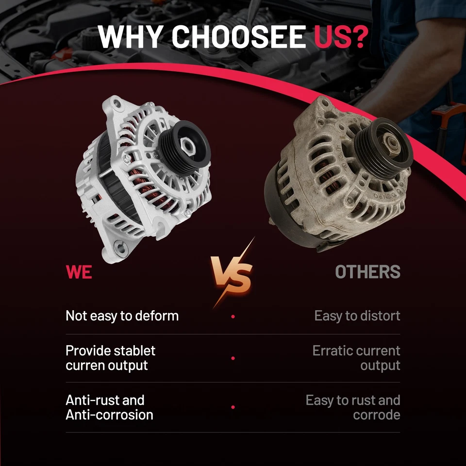 Alternador para Lincoln MKX 2007 08-2014 MKS MKZ Ford Edge Taurus 3,5 L 150A 11273 Foto 4 de 4