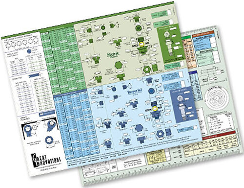 Engineering Slide Chart