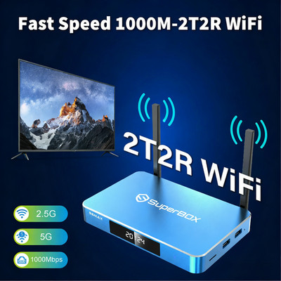 SuperBox S6 Max Streaming Media Player 6K WiFi 6