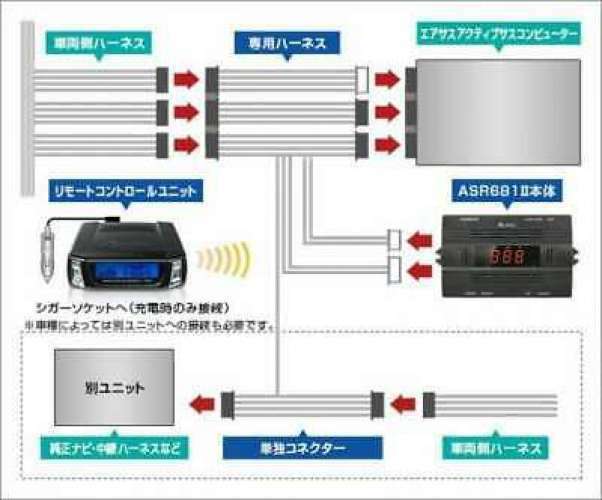 ASR681II ＋ H087i Lexus LS460 LS460L LS600h LS600hL Air Suspension