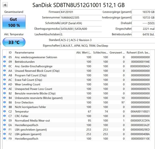 100% 512GB SanDisk X400 SD8TN8U-512G-1001 SATA SSD Festplatte m.2 2280 - Bild 2 von 2