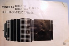 Minolta Rokkor - X Lenses Depth-Of-Field Tables 7.5mm 17mm 16mm English