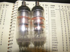 Amperex 1X2C vacuum tubes
