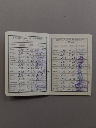 Tarjeta de membresía del Partido Comunista Soviético documento oficial URSS. Original. 7 - Imagen 11 de 16