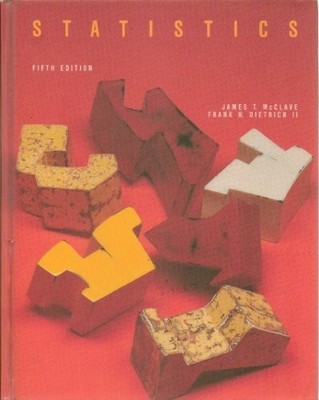 Statistics - VERY GOOD