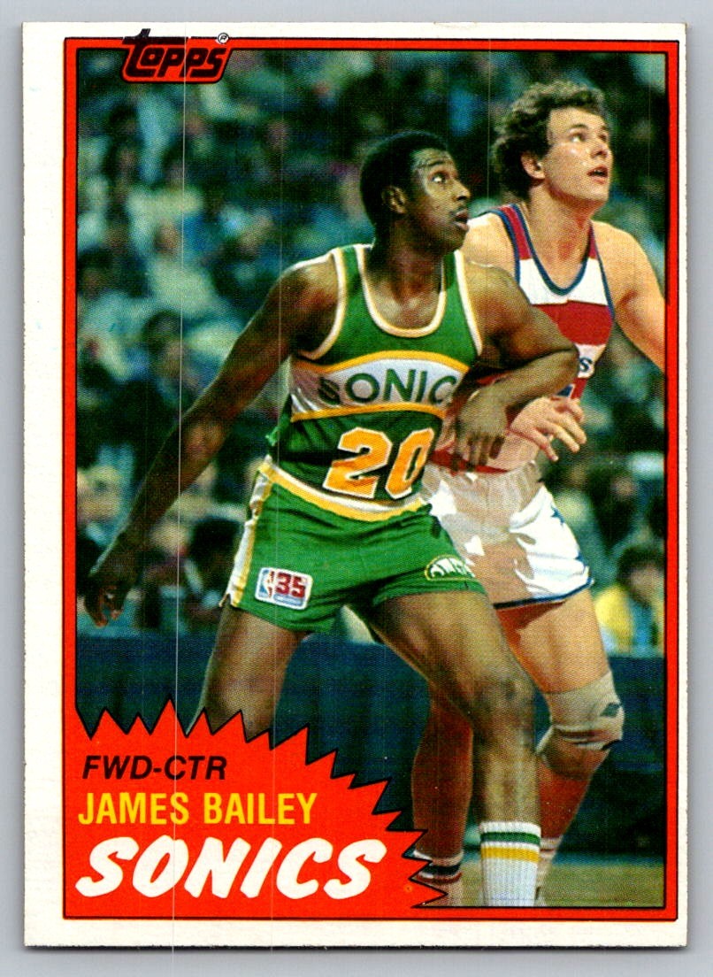 1981-82 Topps #W96 James Bailey
