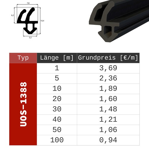 Gummidichtung Fensterdichtung Türdichtung selbstklebend Profil DPEV Dichtung - Bild 18 von 27