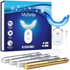 MySmile Teeth Whitening Pen Kit with 28x LED Light, 4pc Gel Pen 60 Treatment