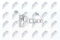 NTY Gelenksatz, Antriebswelle NPZ-PL-043 FüR Opel