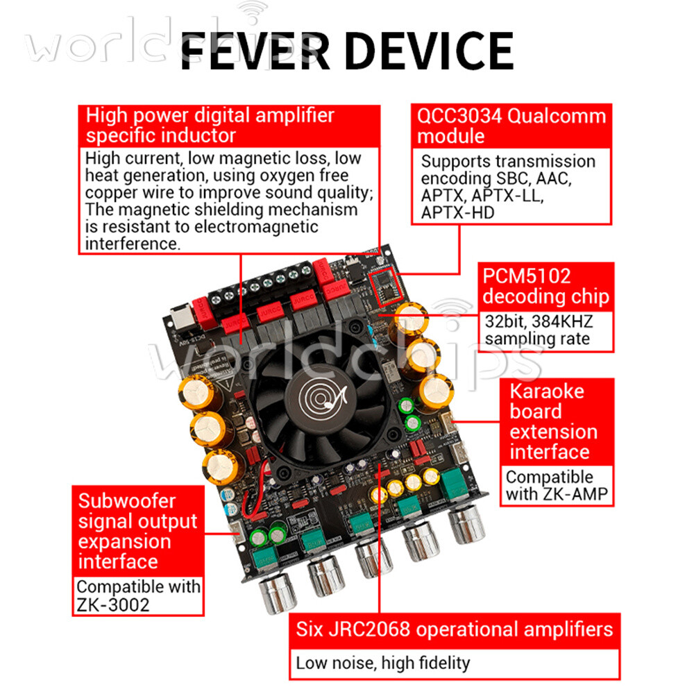 山洋電気 PB2D003R1U2 サーボ基板 現状品 Raspberry Pi Pico用モーター/サーボドライバ基板 【スイッチ