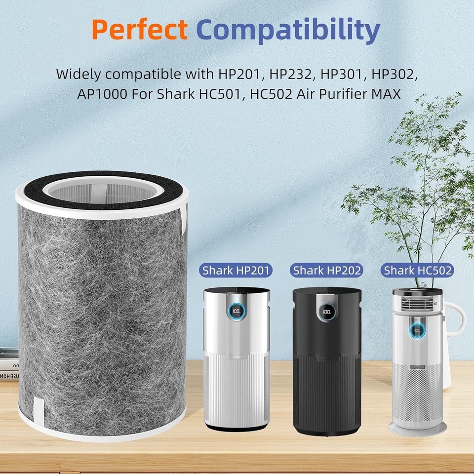 2 Filtri Di Ricambio HP202/HP201 Per Purificatori Shark – Kit Con 6 Prefiltri, Compatibile Con HP200, HP201, HP202, HC501, HC502, UA205, AP1000 - 3