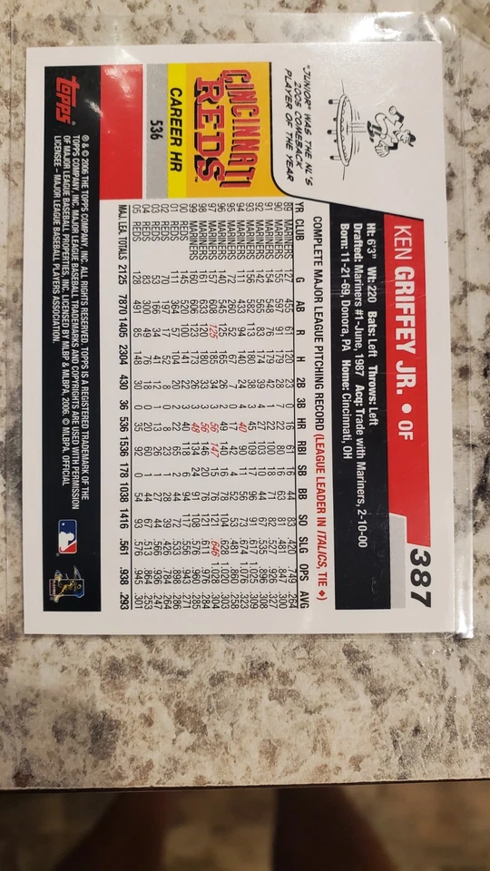 2006 Topps #387 Ken Griffey Jr. Cincinnati Reds Mariners HOF MINT - Image 2 of 2