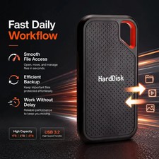128TB Portable SSD External Hard Drive USB 31 TypeC Storage Mac PC Lapto G1N