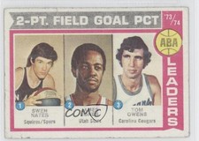 1974-75 Topps Swen Nater James Jones Tom Owens #208 0a1